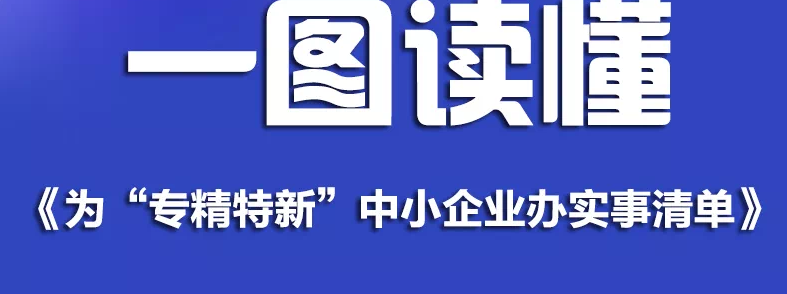 <strong>一图读懂《为“专精特新”中小企业</strong>