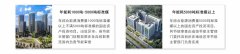 节能评估报告